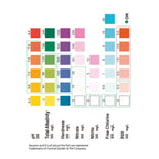 Aqueon 7in1 Aquarium Test Strips 1ea/50 ct