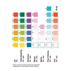 Aqueon 7-in-1 Aquarium Test Strips 1ea/50 ct