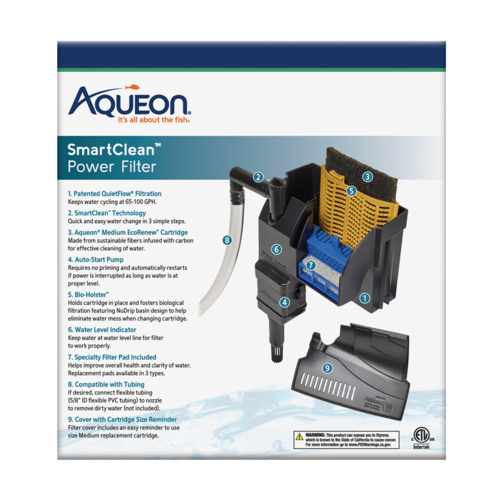 Aqueon SmartClean Power Filter with EcoRenew Filter Cartridge 1ea/1020 gal