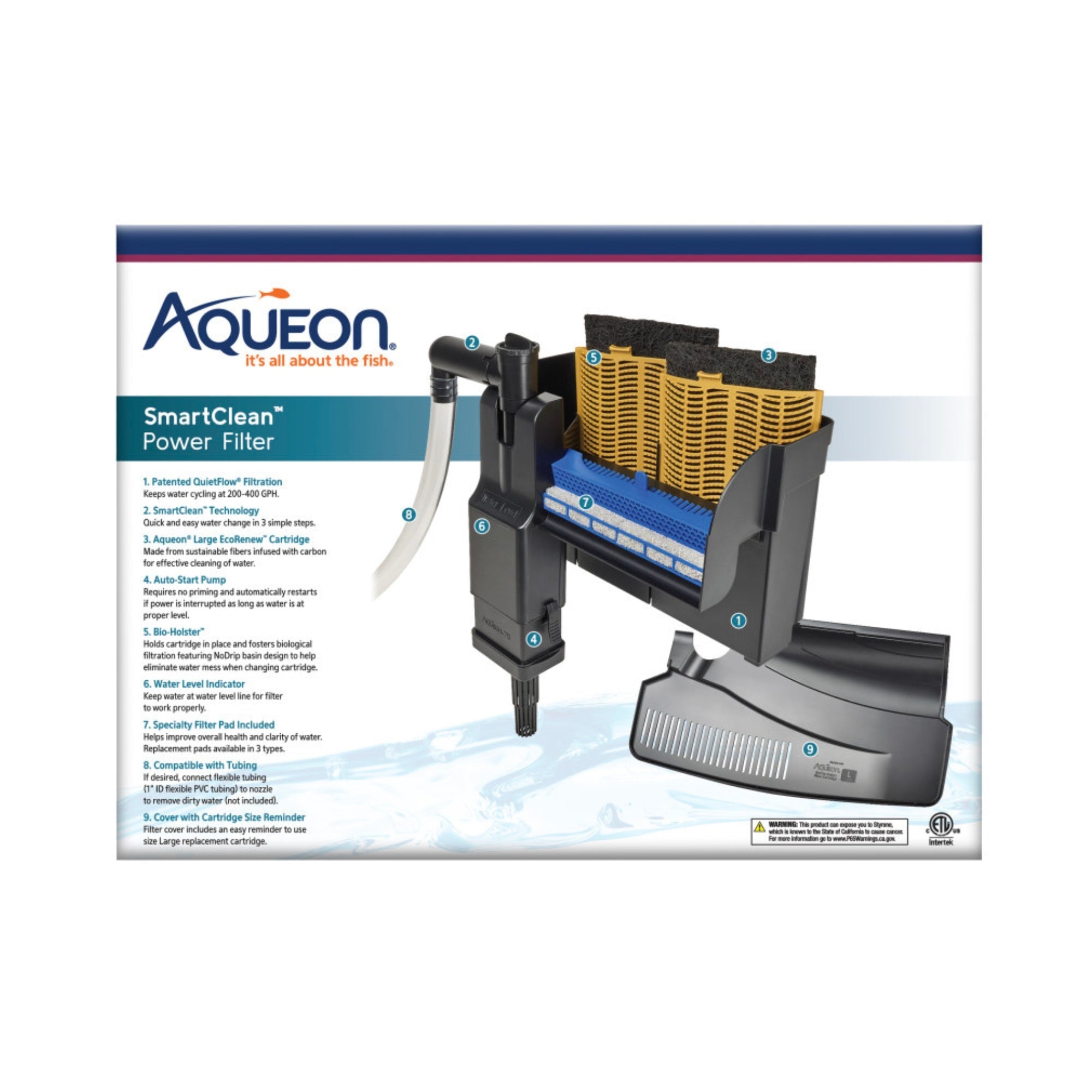 Aqueon SmartClean Power Filter with EcoRenew Filter Cartridge 1ea/50-90 gal