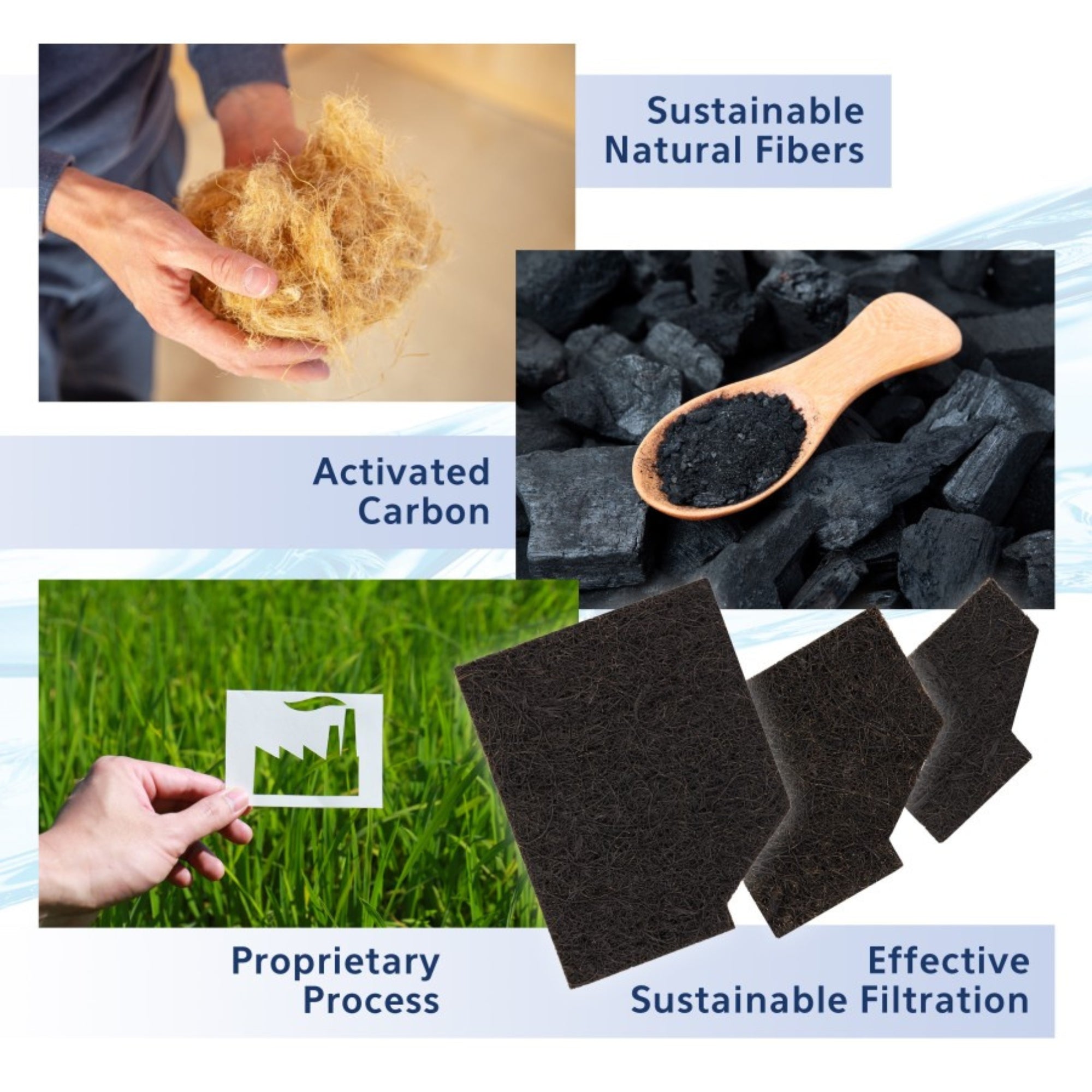 Aqueon EcoRenew Filter Cartridges Large, 1ea/6 pk