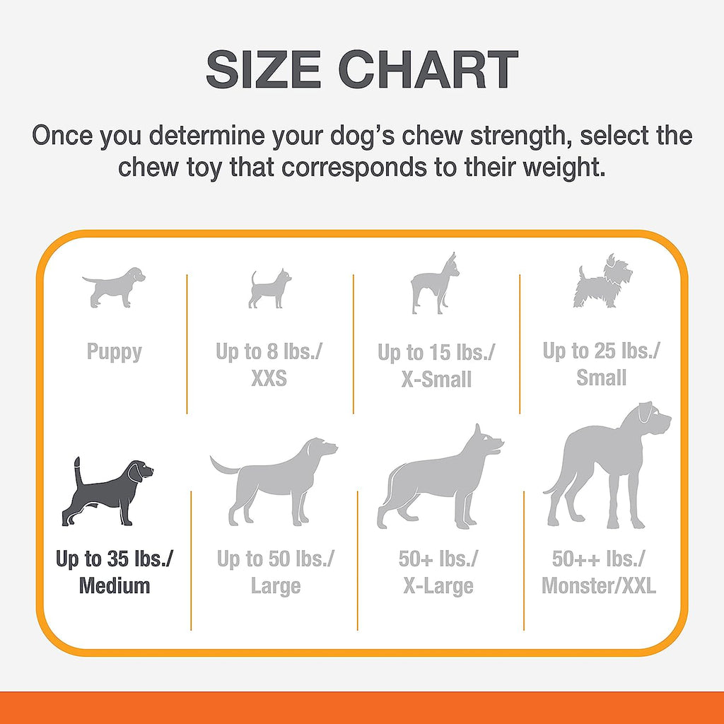 Nylabone Flavor Frenzy Power Chew Durable Dog Chew Toy Flavor Medley, 1ea/Medium/Wolf  Up To 35 Lbs. 1 ct