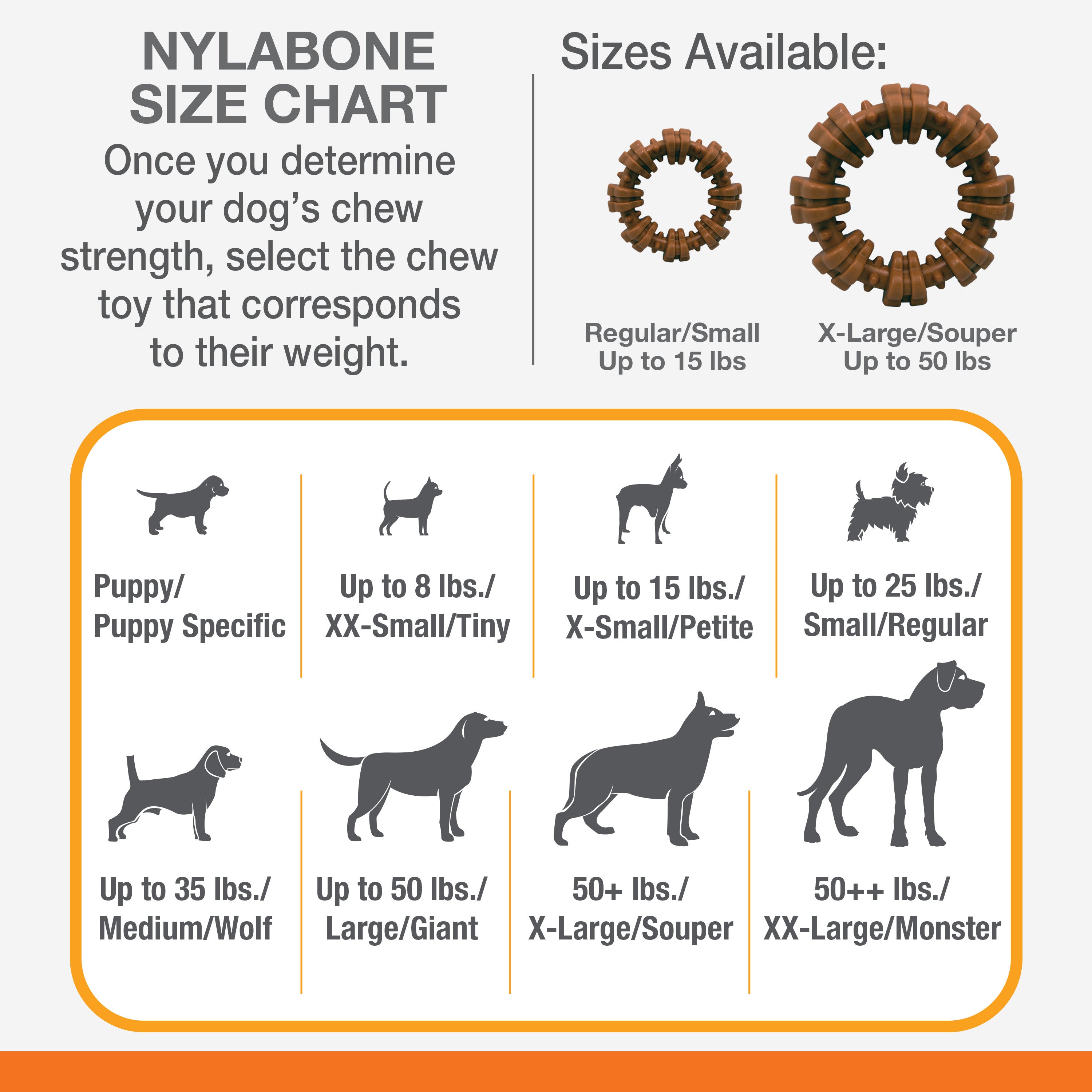 Nylabone Power Chew Textured Dog Ring Toy Flavor Medley, 1ea/XL/Souper  50 Lbs. 1 ct