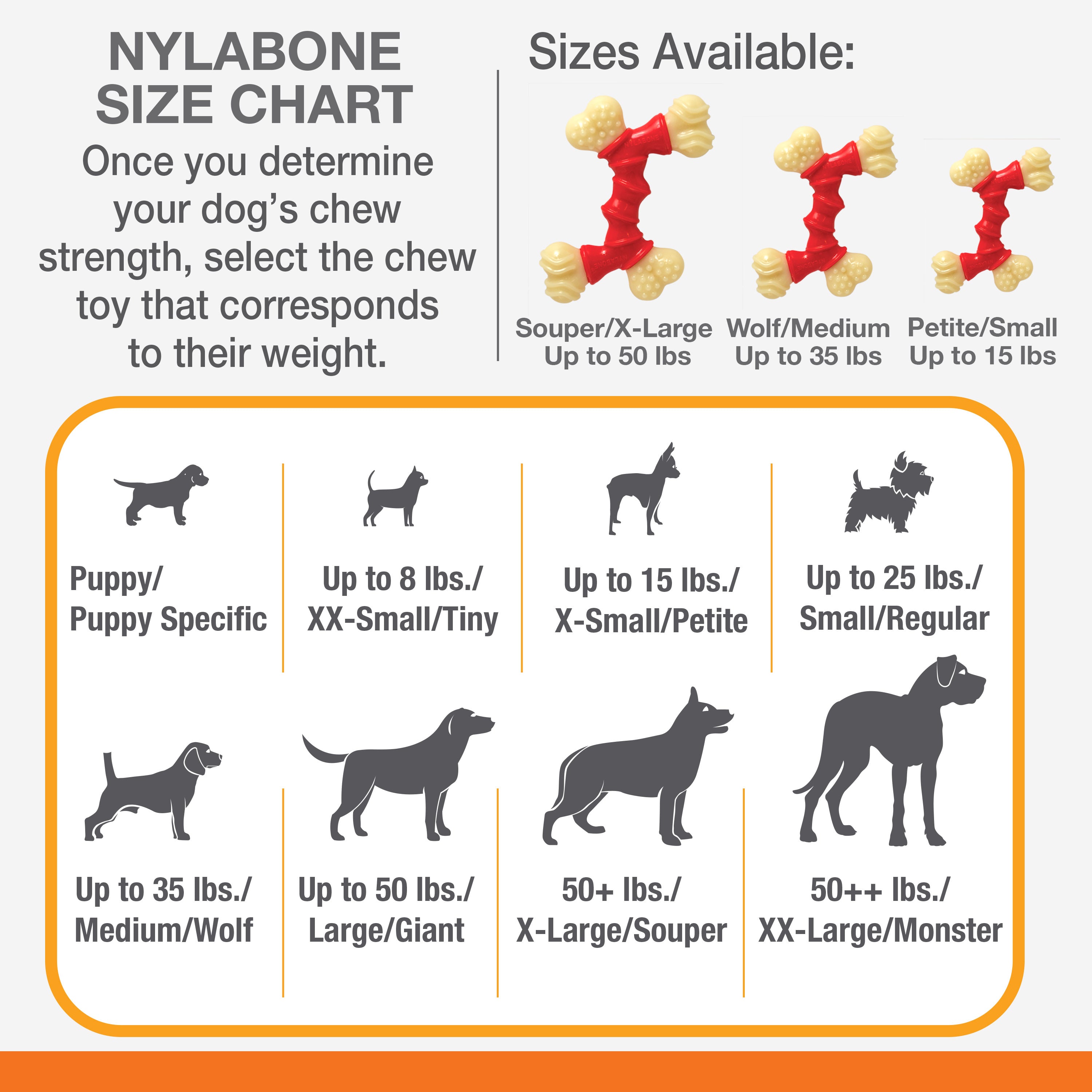 Nylabone Power Chew Double Bone Bacon Dog Chew Toy Bacon, 1ea/XS/Petite  Up To 15 Lbs. 1 ct