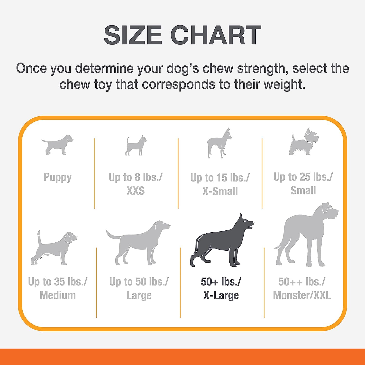 Nylabone Power Chew Dog Toy Peanut Butter, 1ea/XL/Souper  50 Lbs. 1 ct