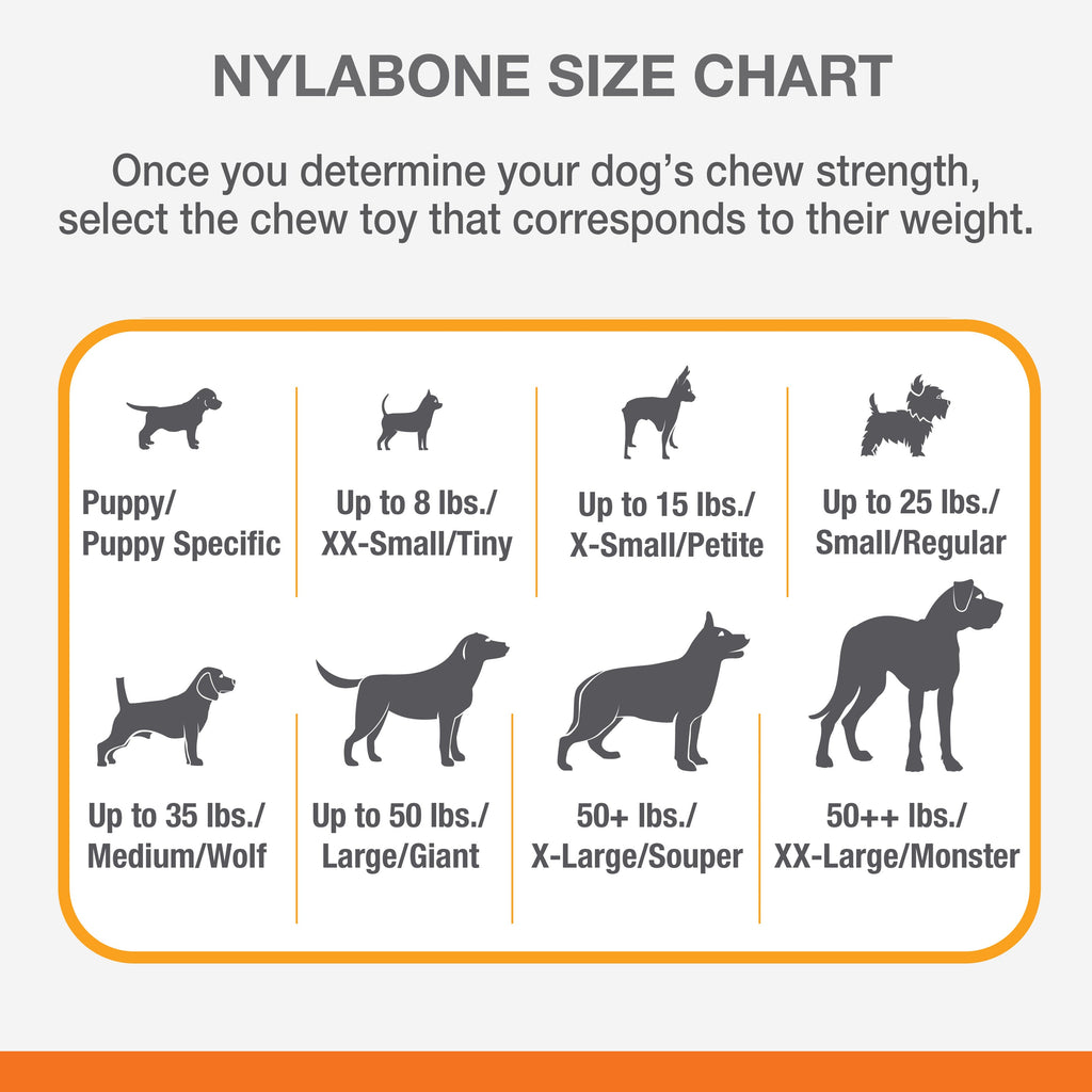 Nylabone Flavor Frenzy Power Chew Durable Dog Chew Toy Philly Cheesesteak, 1ea/XL/Souper  50 Lbs. 1 ct