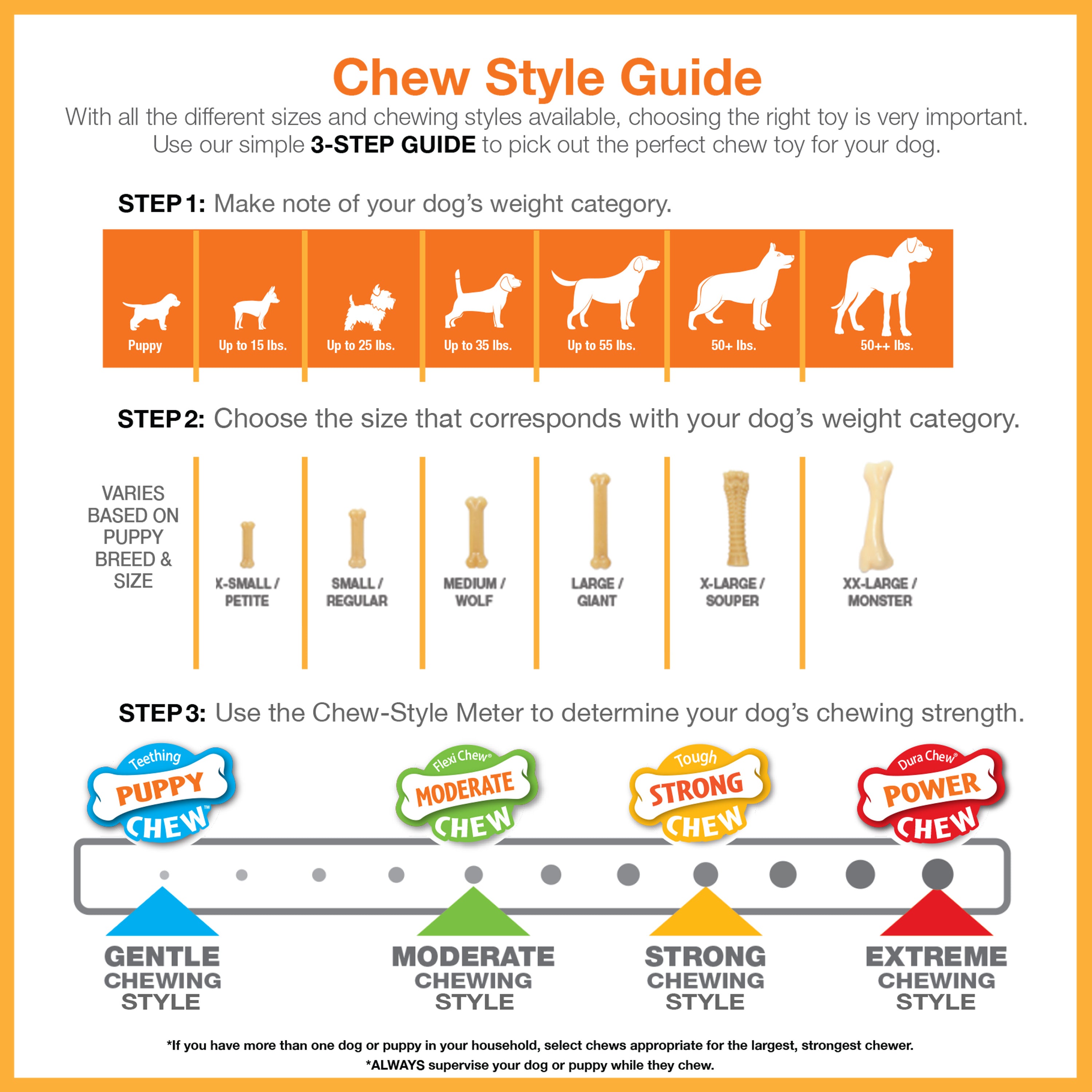 Nylabone Puppy Chew Variety Toy  Treat Triple Pack Chicken  Lamb Starter Kit, 1ea/SMall/Regular  Up To 25 Ibs.