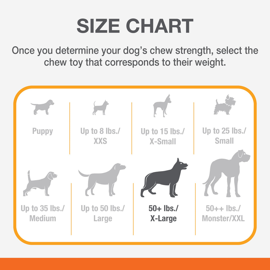 Nylabone Flavor Frenzy Power Chew Durable Dog Chew Toy Beef Jerky, 1ea/XL/Souper  50 Lbs. 1 ct