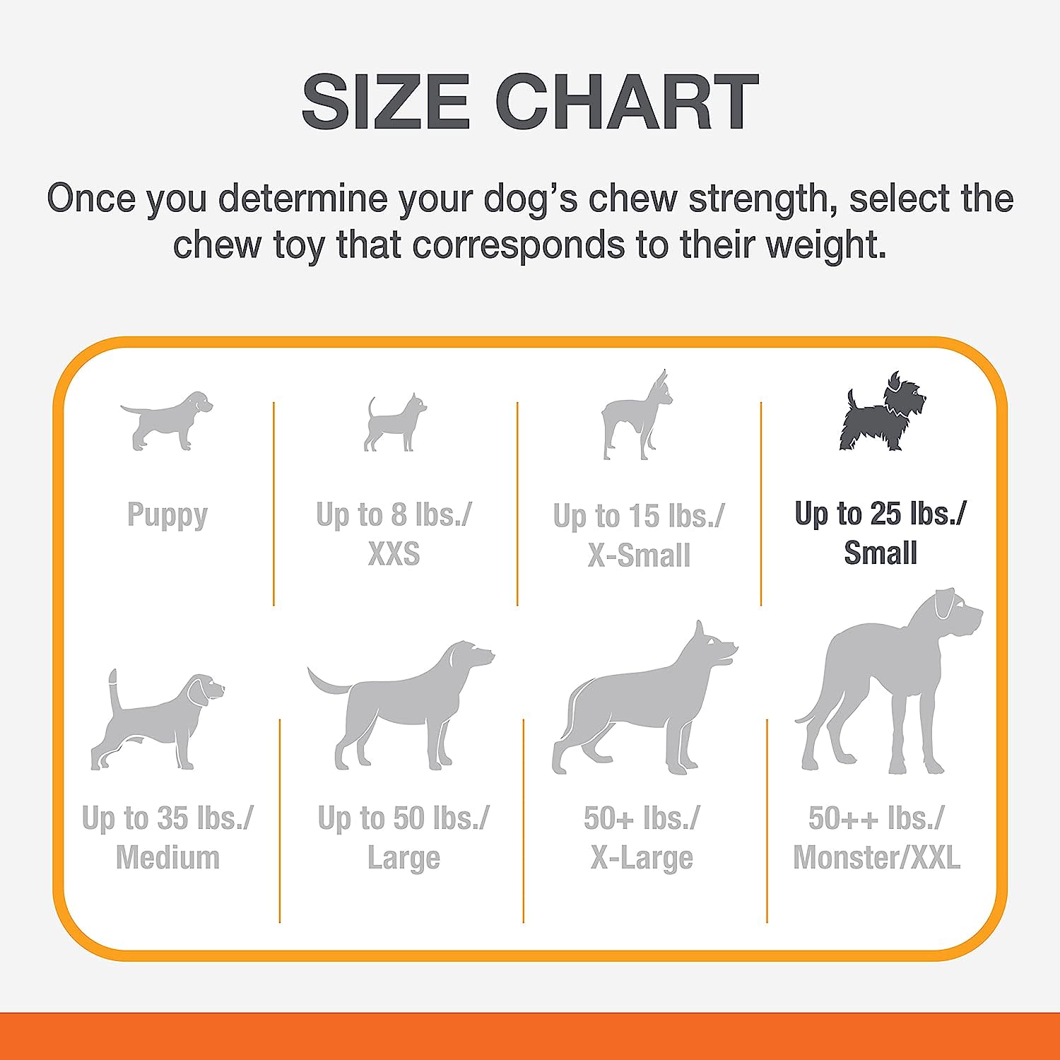 Nylabone Ergonomic Hold  Chew Wishbone Power Chew Durable Dog Toy Bison, 1ea/SMall/Regular  Up To 25 Ibs.
