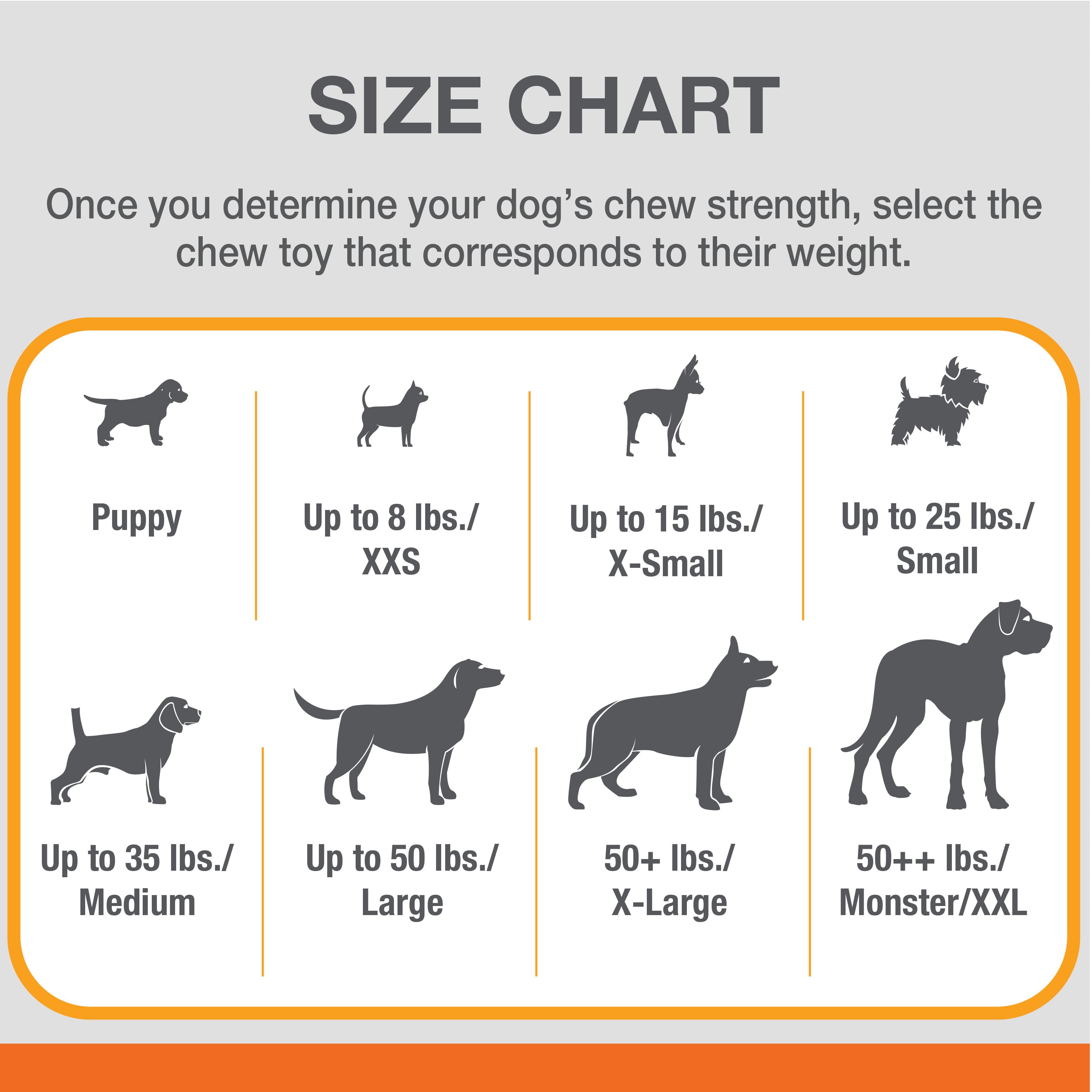 Nylabone Strong Chew Braided Dog Ring Chew Toy Beef, 1ea/Medium/Wolf  Up To 35 Lbs. 1 ct