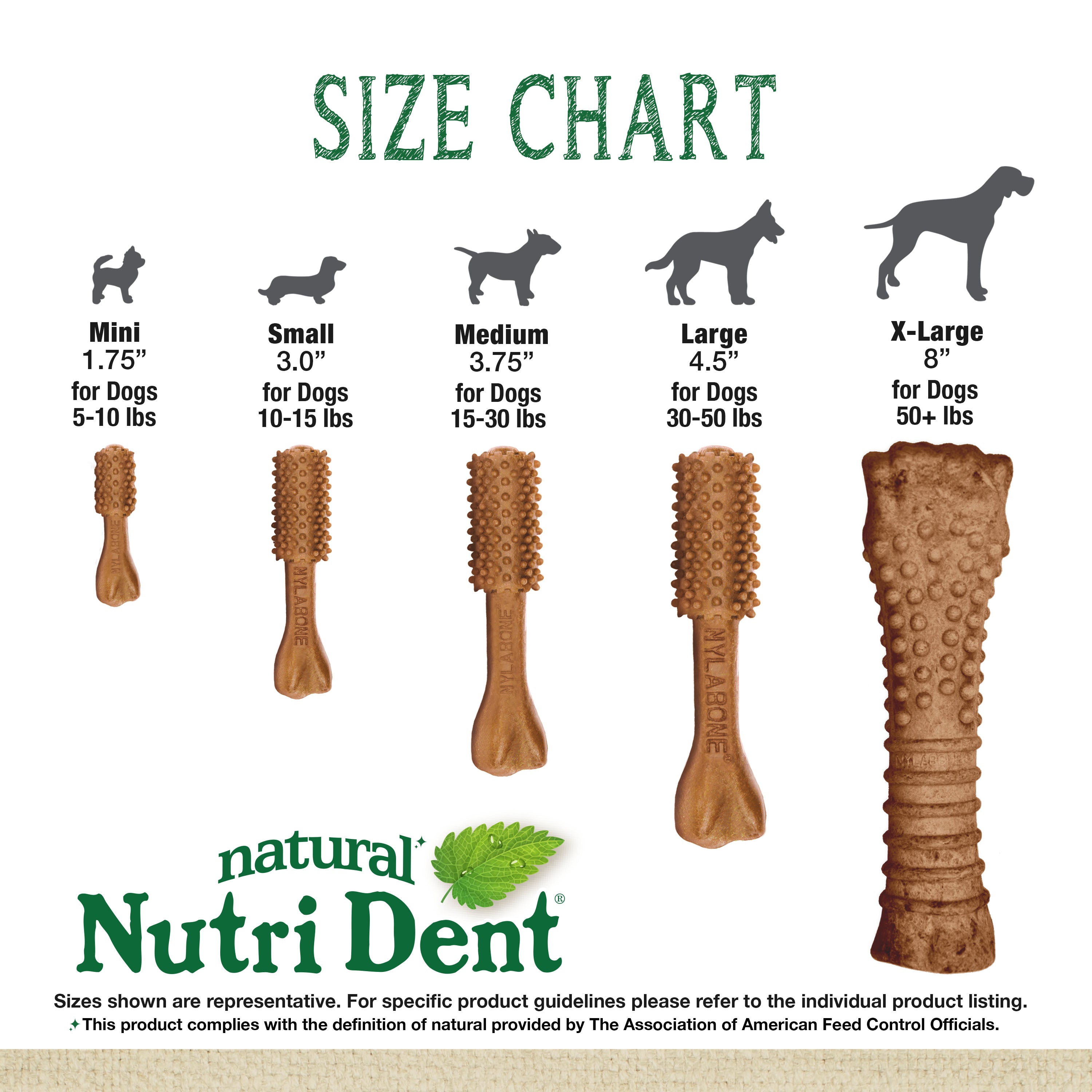 Nylabone Nutri Dent Filet Mignon Dog Dental Chews Filet Mignon, 1ea/XL/Souper  50 Lbs. 1 ct