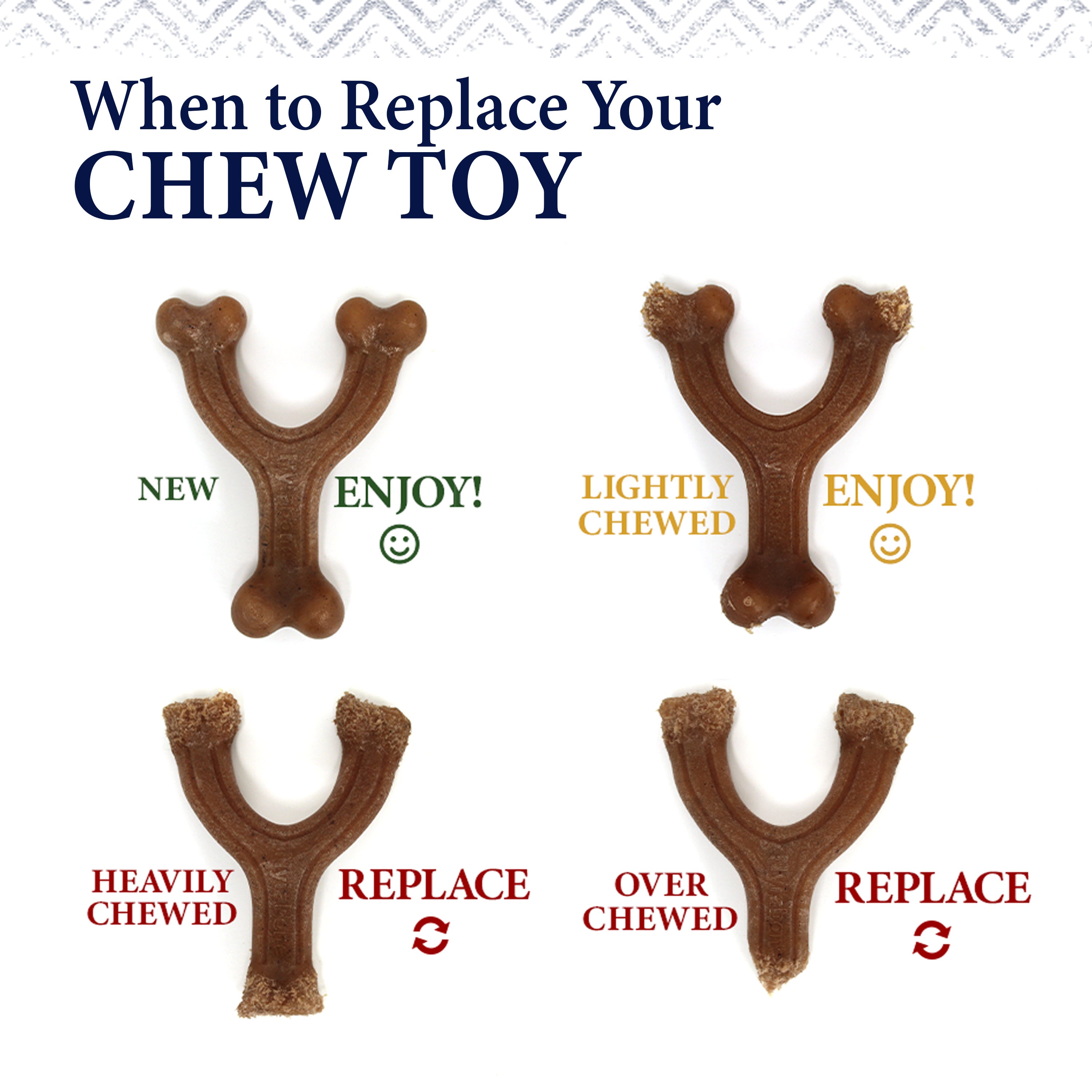 Nylabone Gourmet Style Strong Chew Wishbone Dog Chew Toy Chicken, 1ea/SMall/Regular  Up To 25 Ibs. 1 ct