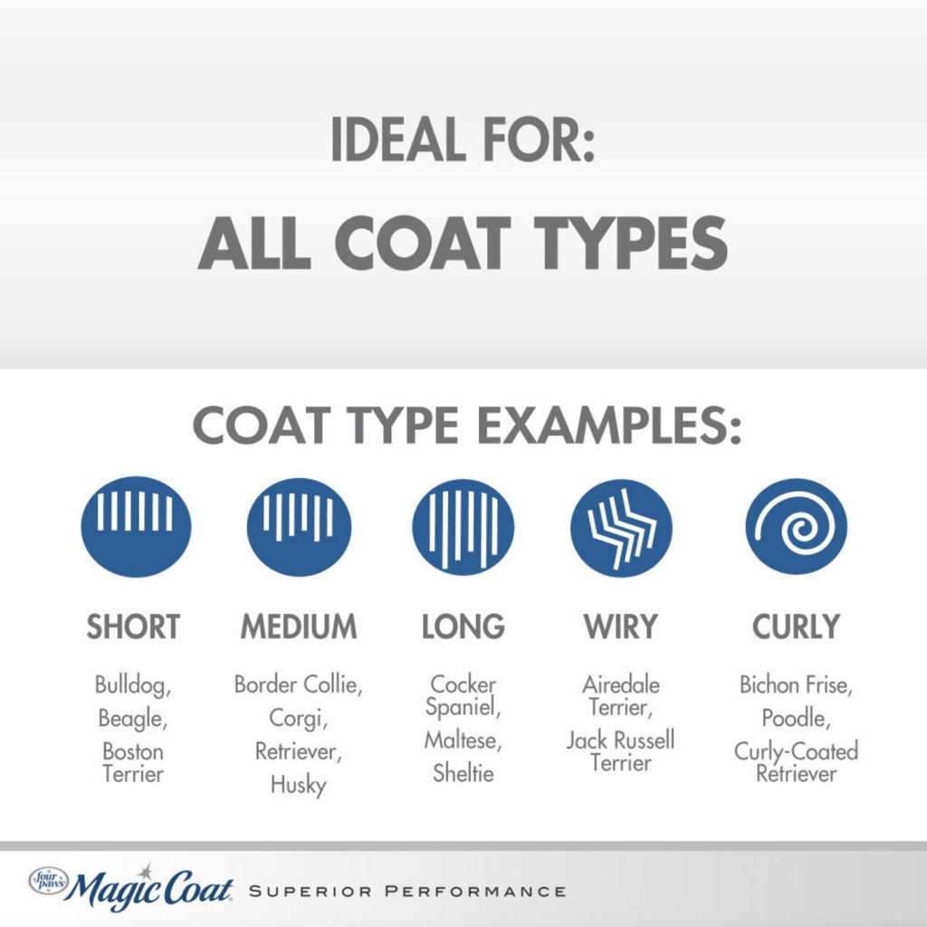 Four Paws Magic Coat Cleanse  Conditions 2in1 Dog Shampoo and Conditioner Calming Water, 1ea/16 oz 1 ct