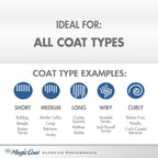 Four Paws Magic Coat Odor Reducing Dog Shampoo Papaya, 1ea/16 oz 1 ct