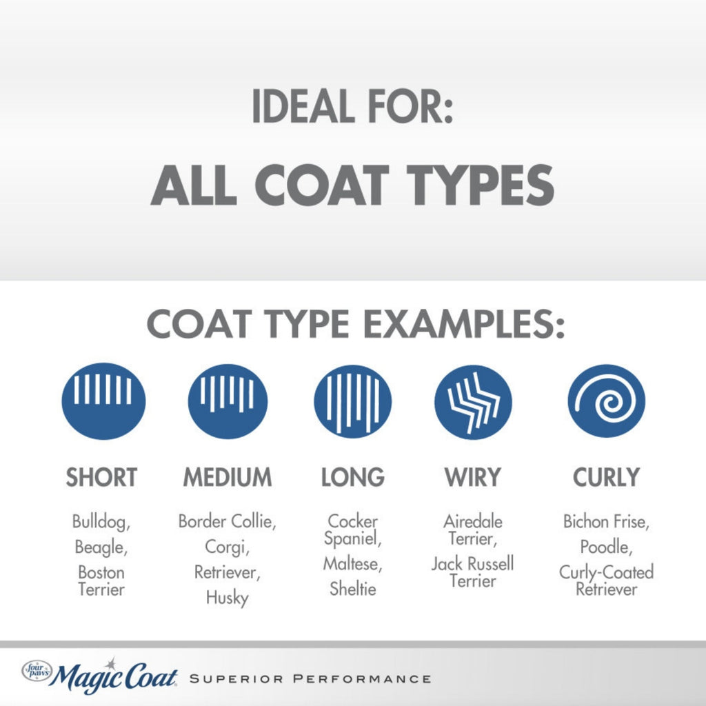 Four Paws Magic Coat Gentle Tearless Dog Shampoo Soft Breeze, 1ea/16 oz 1 ct