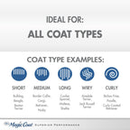 Four Paws Magic Coat Gentle Tearless Dog Shampoo Soft Breeze, 1ea/16 oz 1 ct