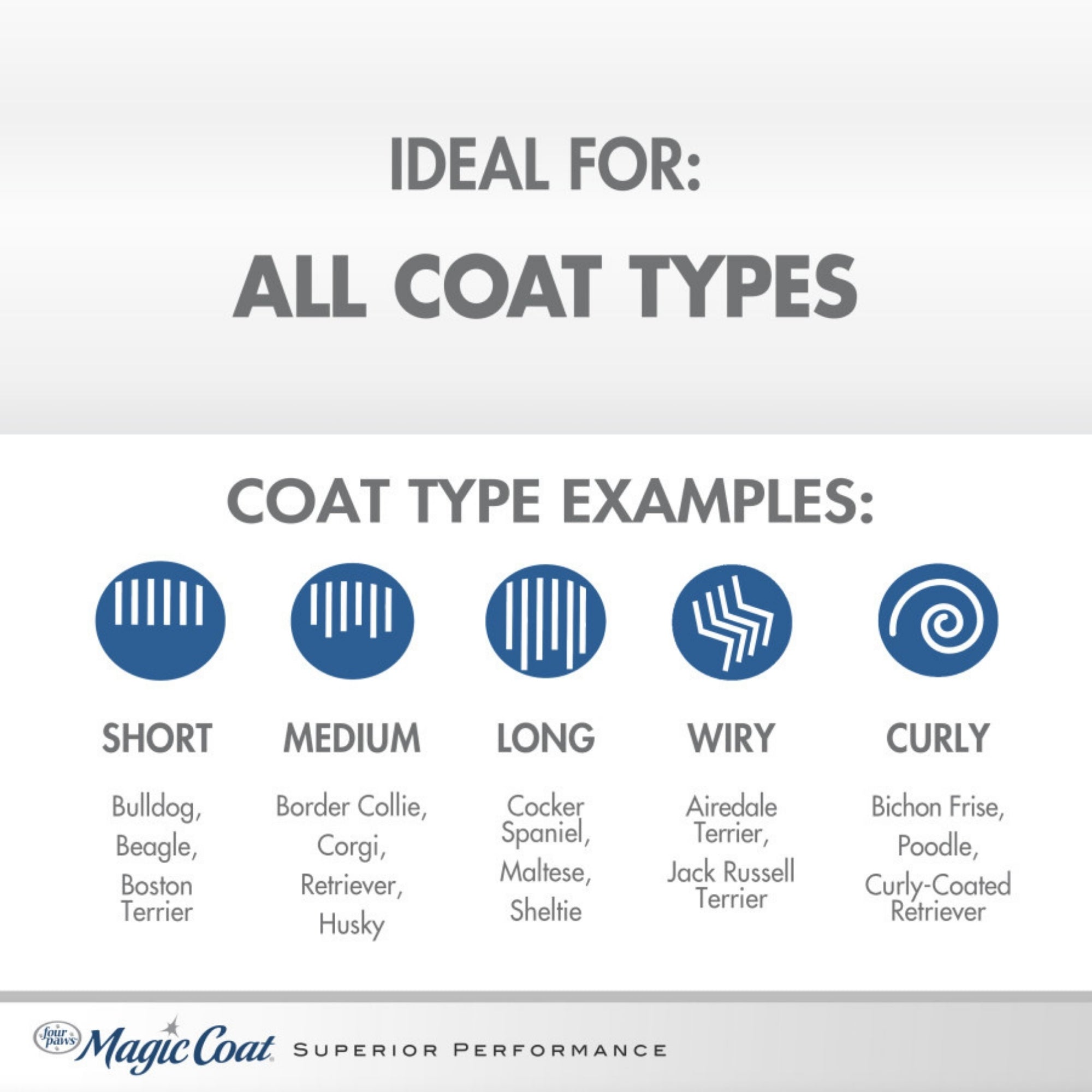 Four Paws Magic Coat Gentle Tearless Dog Shampoo Soft Breeze, 1ea/16 oz 1 ct