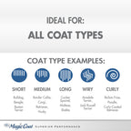 Four Paws Magic Coat Bright White Dog Shampoo Almond Shea Butter, 1ea/16 oz 1 ct