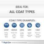 Four Paws Magic Coat Hypoallergenic Dog Conditioner Soothing Cucumber, 1ea/16 oz 1 ct