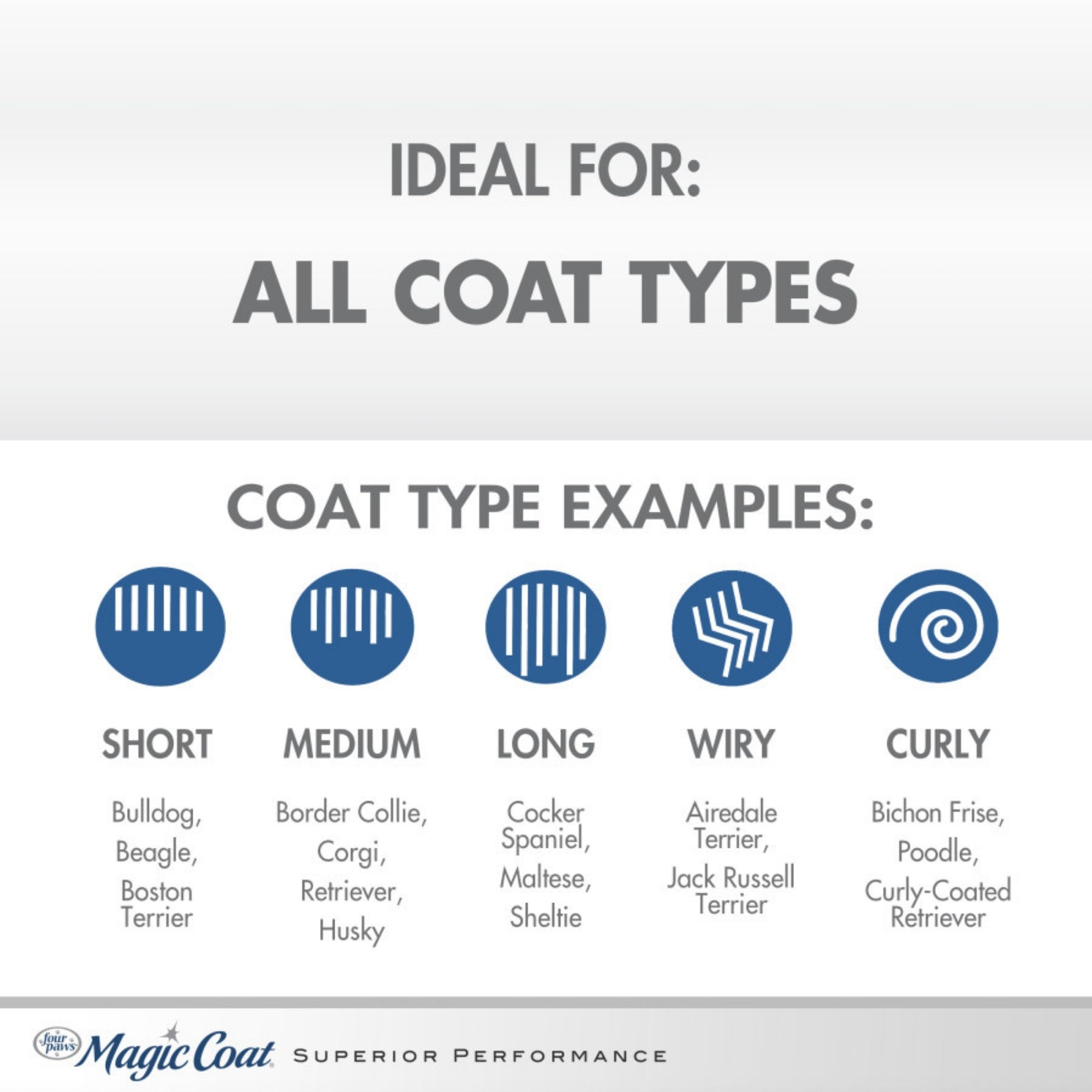 Four Paws Magic Coat Hypoallergenic Dog Conditioner Soothing Cucumber, 1ea/16 oz 1 ct