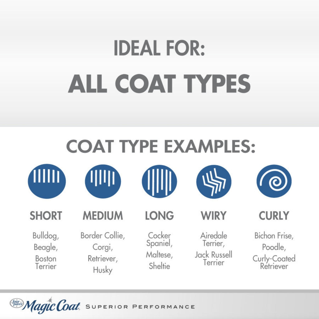 Four Paws Magic Coat Gentle Tearless Puppy Shampoo Baby Powder, 1ea/16 oz 1 ct