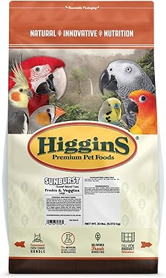 Sunburst Gourmet Blend Parrot 25 Lb