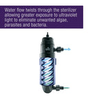 Coralife Turbo-Twist UV Sterilizer 1ea/3X, 9 W, Up To 125 gal