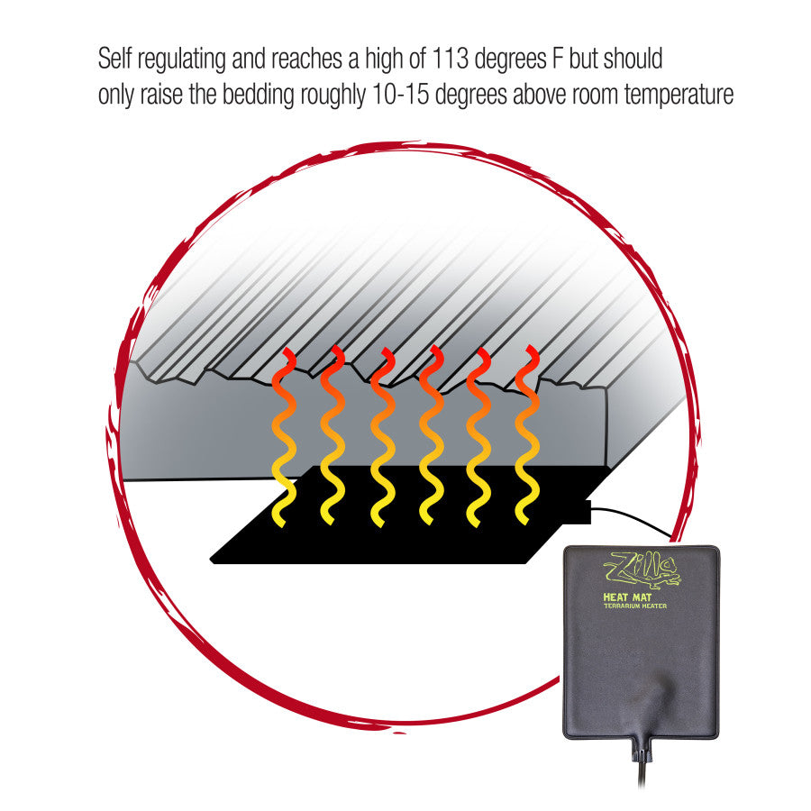 Zilla Heat Mat Black, 1ea/15 gal