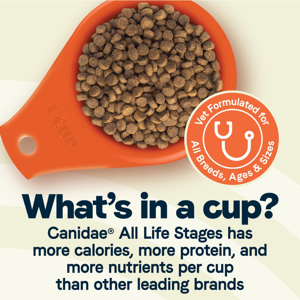 CANIDAE All Life Stages Dry Dog Food Chicken Meal & Rice 40lb