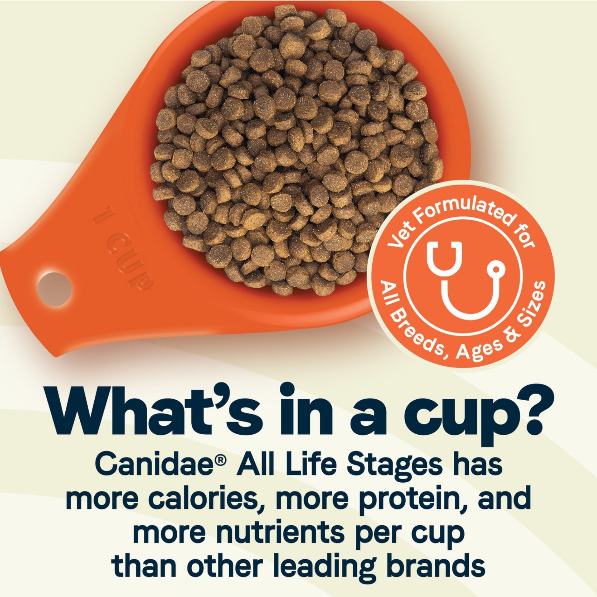 CANIDAE All Life Stages Dry Dog Food Chicken Meal & Rice 40lb