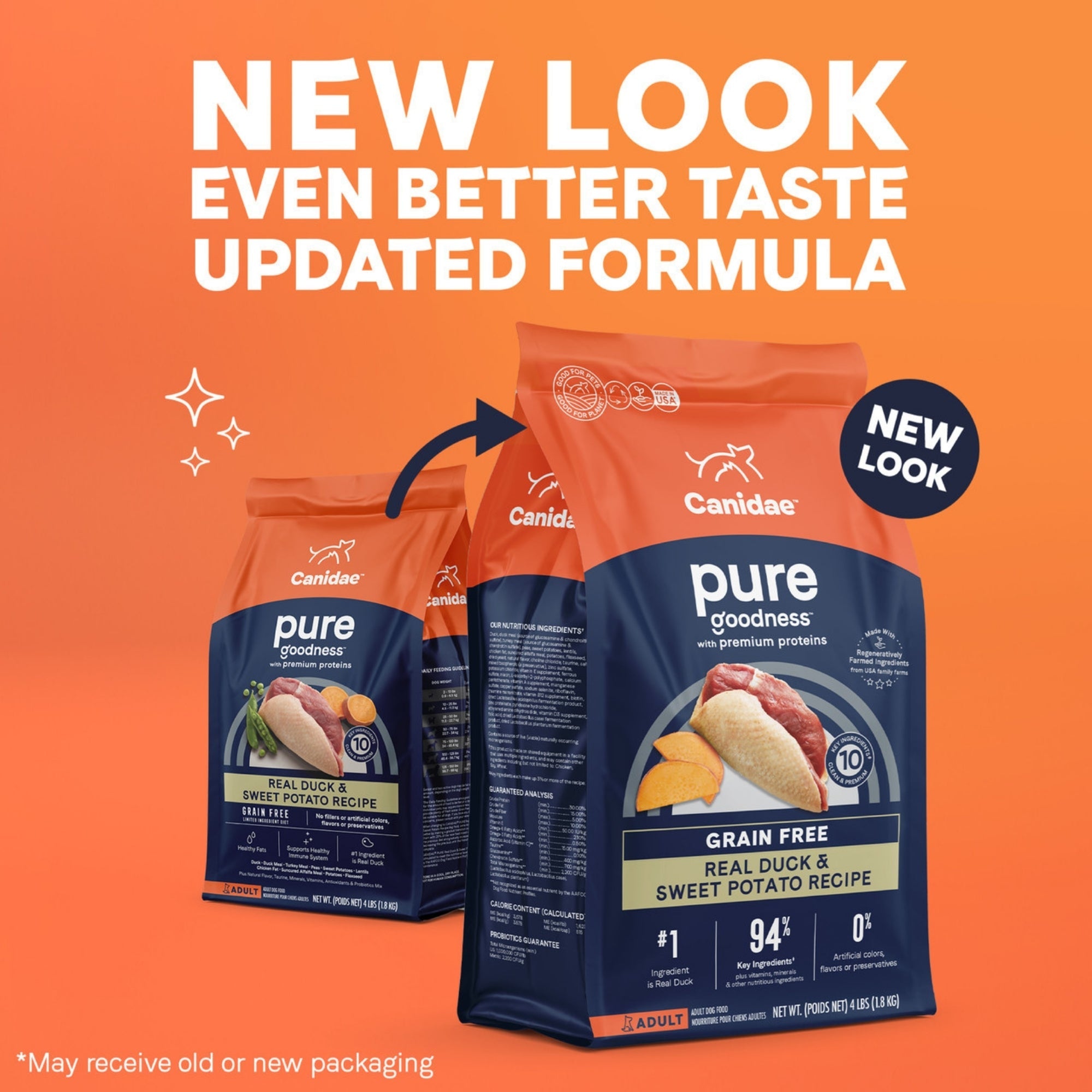 CANIDAE PURE Goodness Grain-Free LID Dry Dog Food Duck & Sweet Potato 4lb