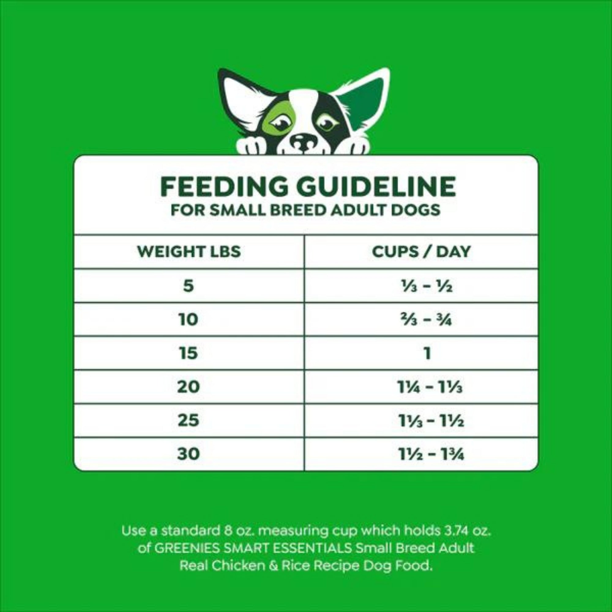 Greenies Smart Essentials Small Breed Dry Dog Food Chicken  Rice, 1ea/27 lb