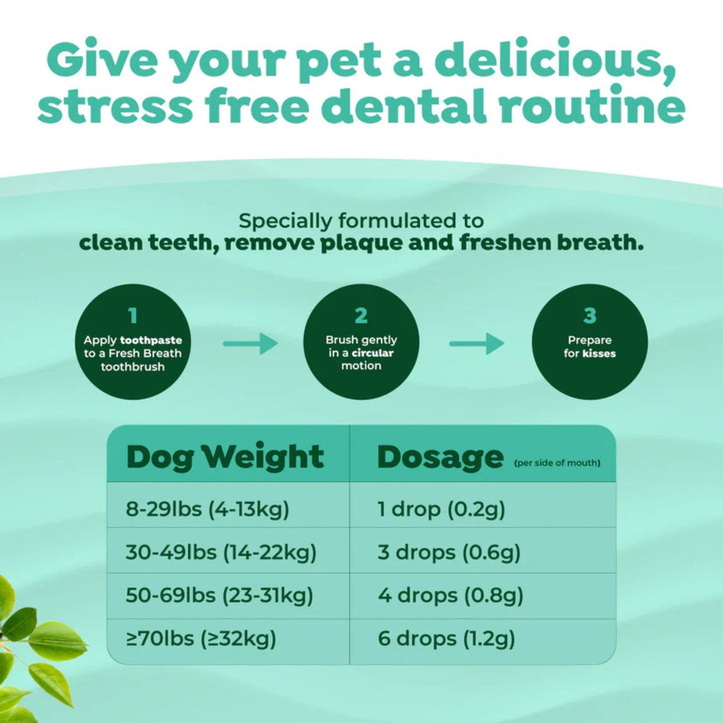 Fresh Breath By Tropiclean Dog Enticers Kit Peanut Butter & Honey 2oz.
