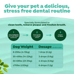 Fresh Breath By Tropiclean Dog Enticers Kit Peanut Butter & Honey 2oz.