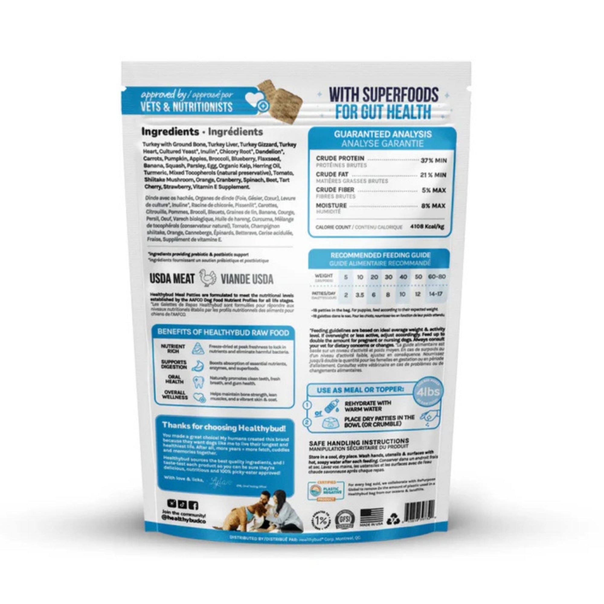 Healthy Bud Dog Freeze-dried 14oz. Turkey Bites