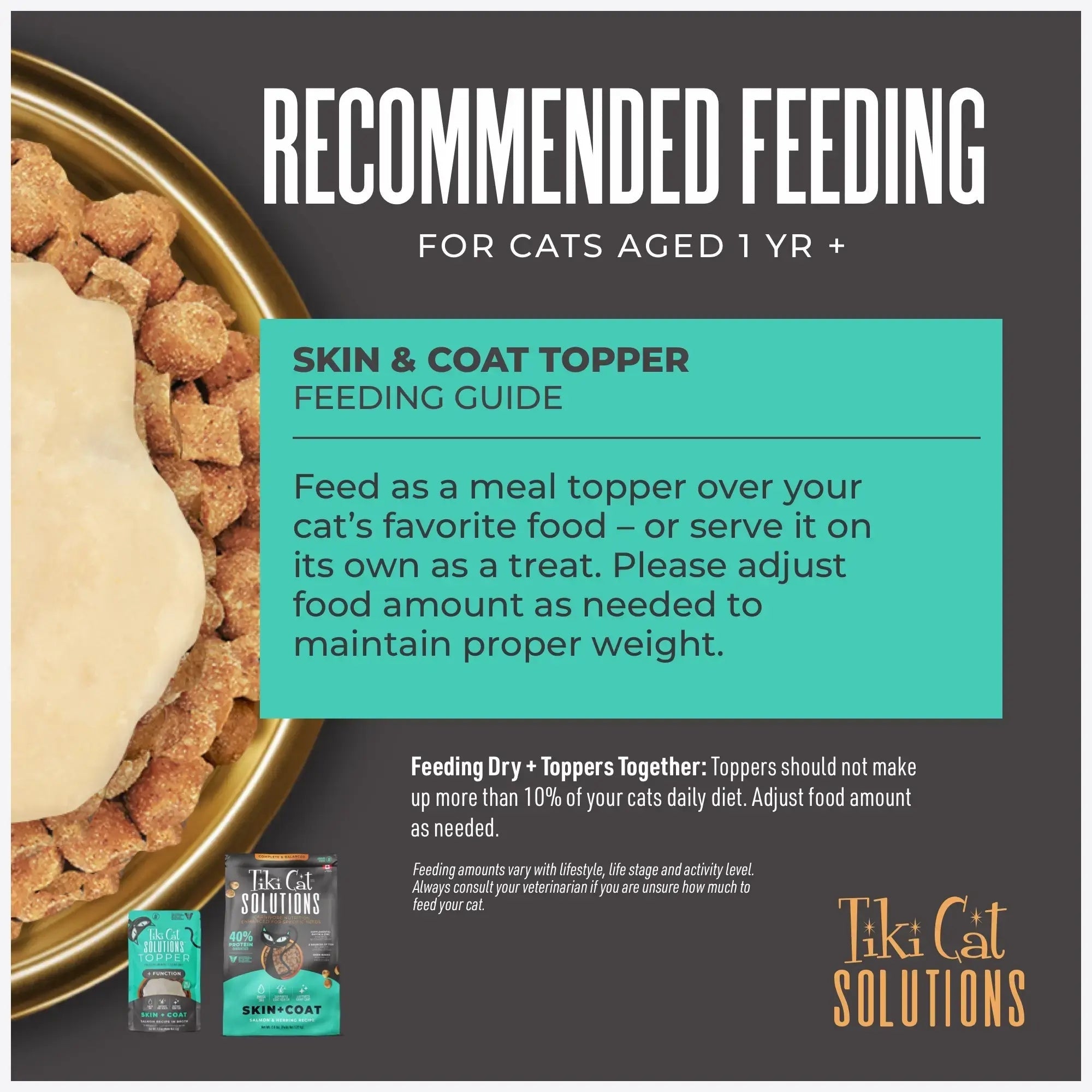 Tiki Pet Cat Solutions Topper Skin & Coat 1.5oz. (Case of 12)