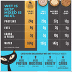 Tiki Pet Cat Solutions Meal Replacement Tuna 6oz. (Case of 6)