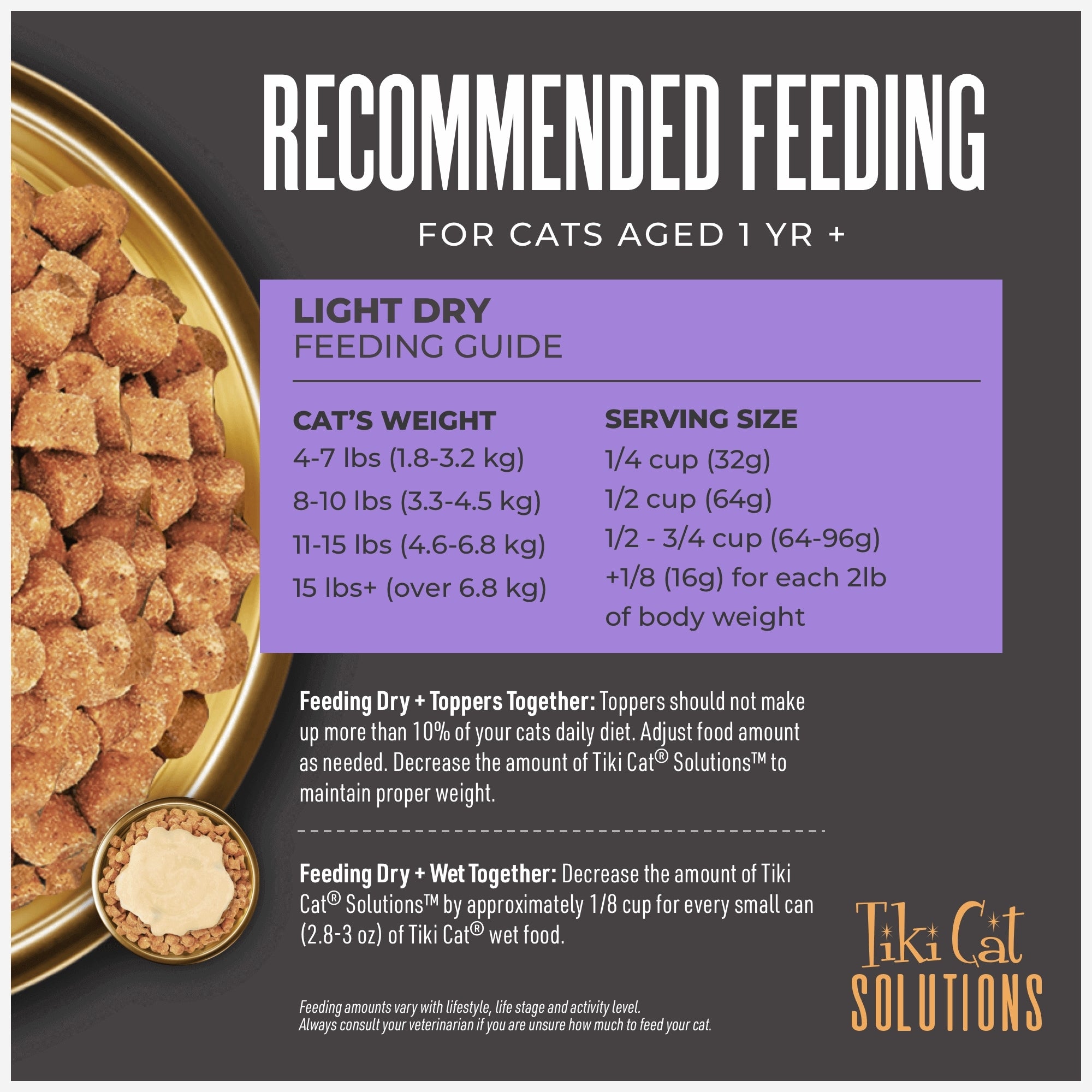 Tiki Pet Cat Solutions Light Turkey 2.8Lb