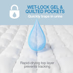 Four Paws WeeWee Odor Control Dog Training Pads with Febreze Freshness 1ea/22 in X 23 in 10 ct