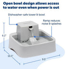 Petsafe Dog & Cat Drinkwell Fountain - 1/2 Gallon