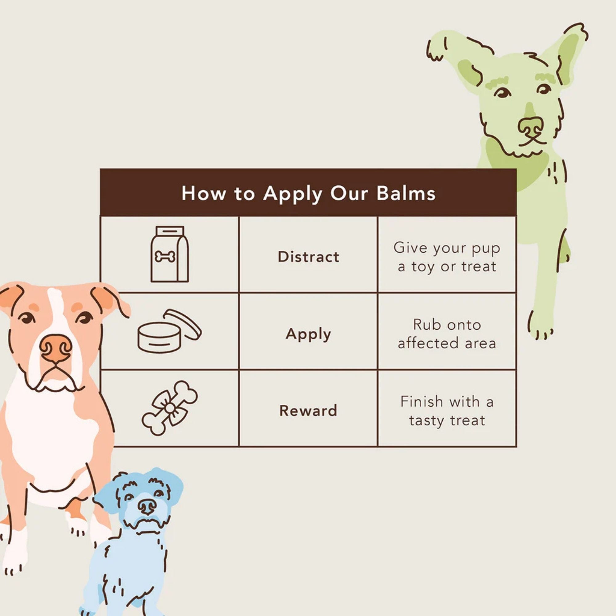 Natural Dog Company Dog Paw Soother Stick 2oz.