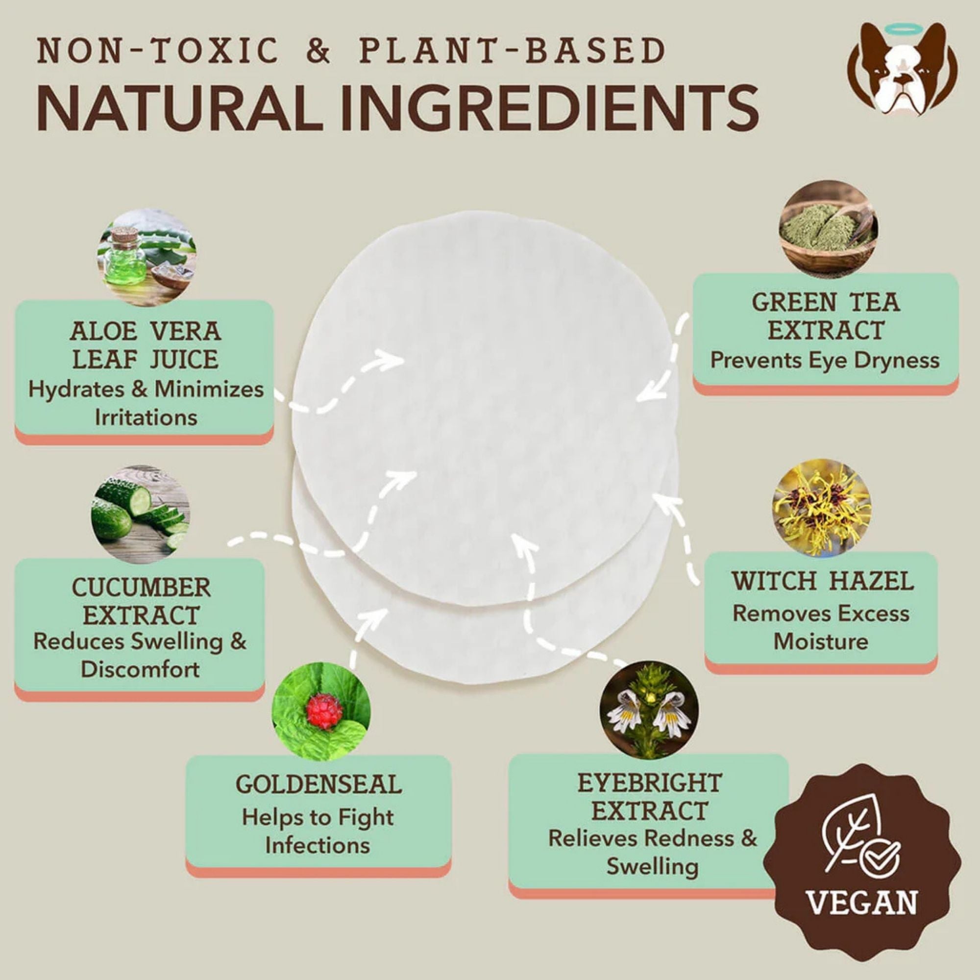 Natural Dog Company Dog Eye Wipes - 100 Count