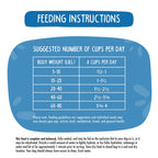 Weruva Dog Freeze-Dried Feeling Farmy Food 1oz.
