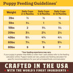 Primal Dog Freeze-Dried Kibble In The Raw Puppy 9Lb