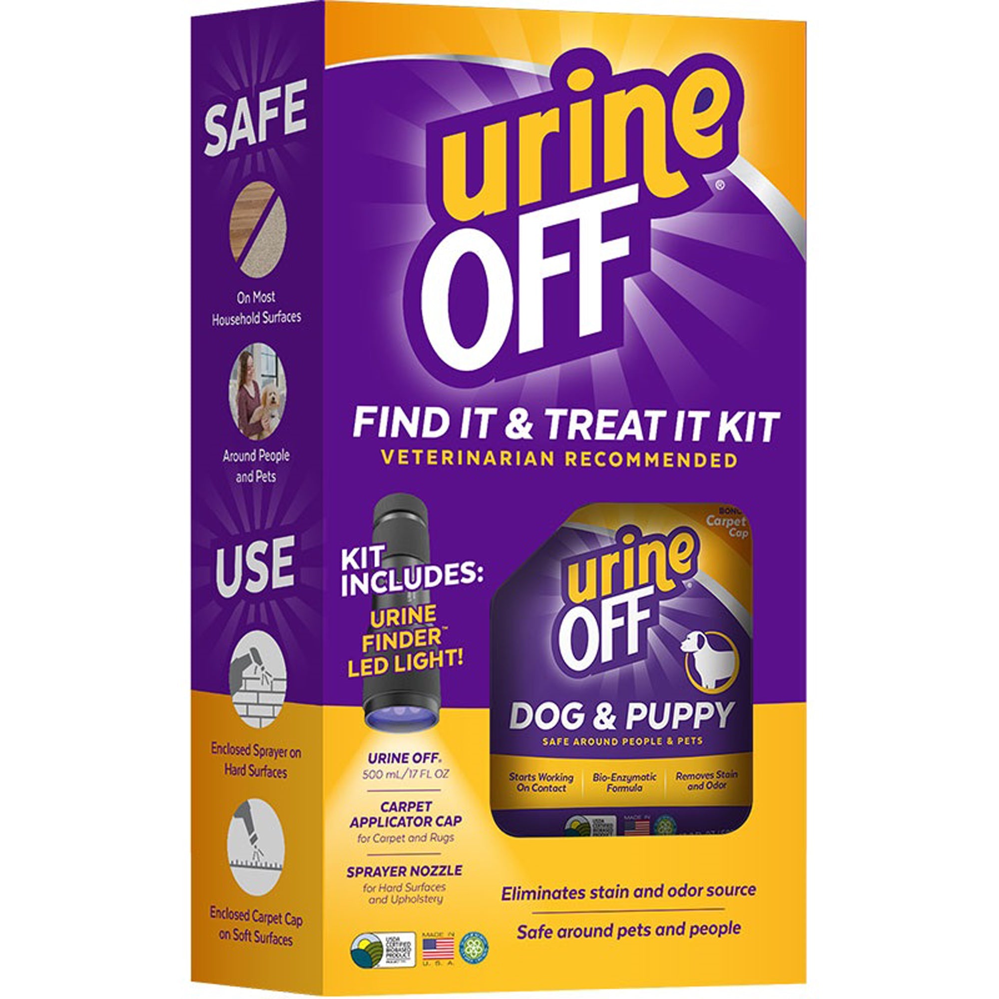 !TC D URINE OFF ALL1 KIT