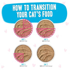 BFF Cat Play Tuna and Chicken Check Please! Dinner 5.5oz.(Case of 8)