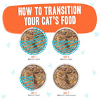 BFF Cat Omg Gravy Crazy 4 U Chicken & Salmon 5.5oz. - (Case of 8)