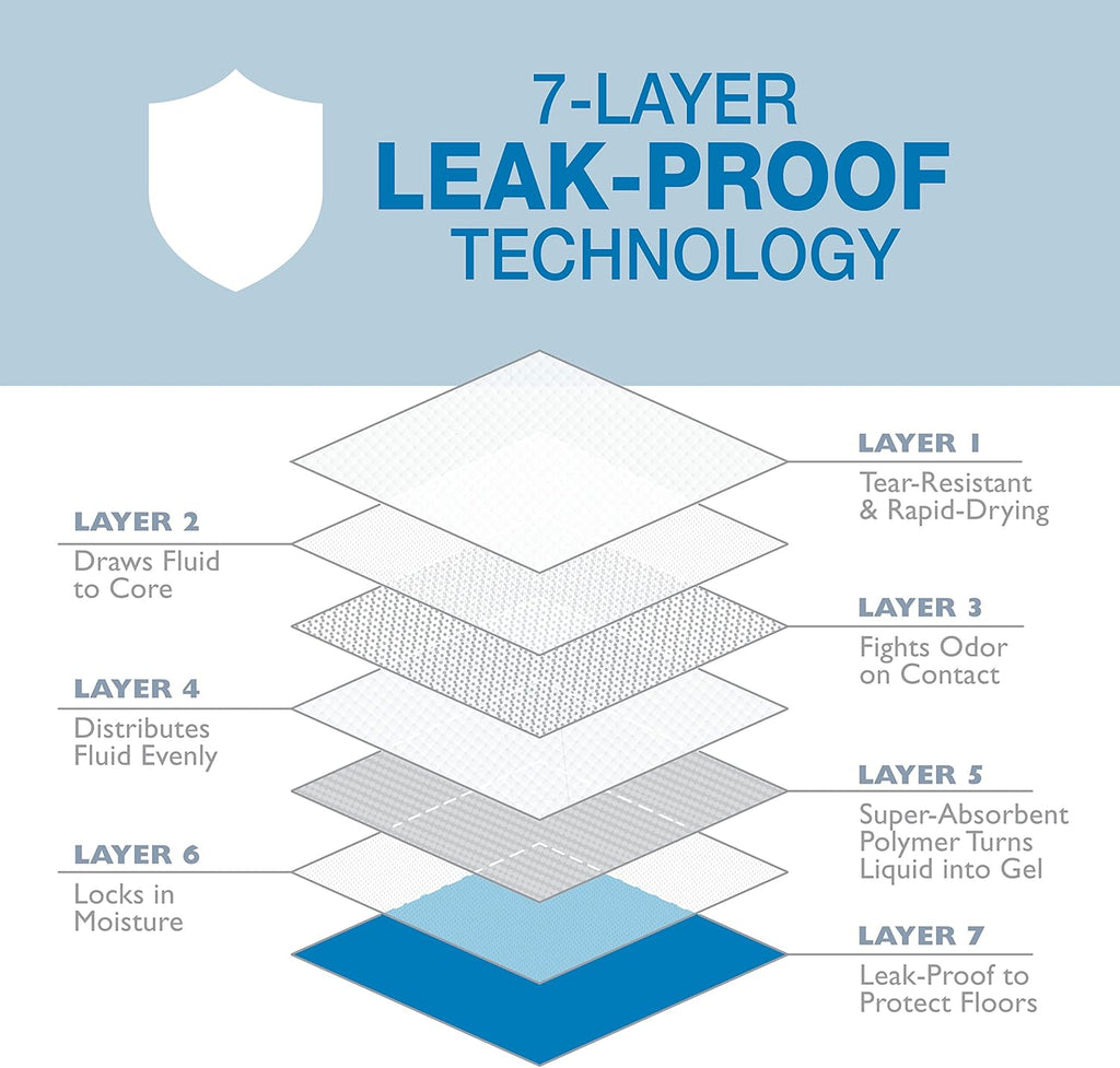 Four Paws WeeWee Odor Control Dog Training Pads with Febreze Freshness 1ea/22 in X 23 in 10 ct