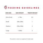 Crumps 6.8Oz Traditional Liver Fillets (100% Beef Liver)