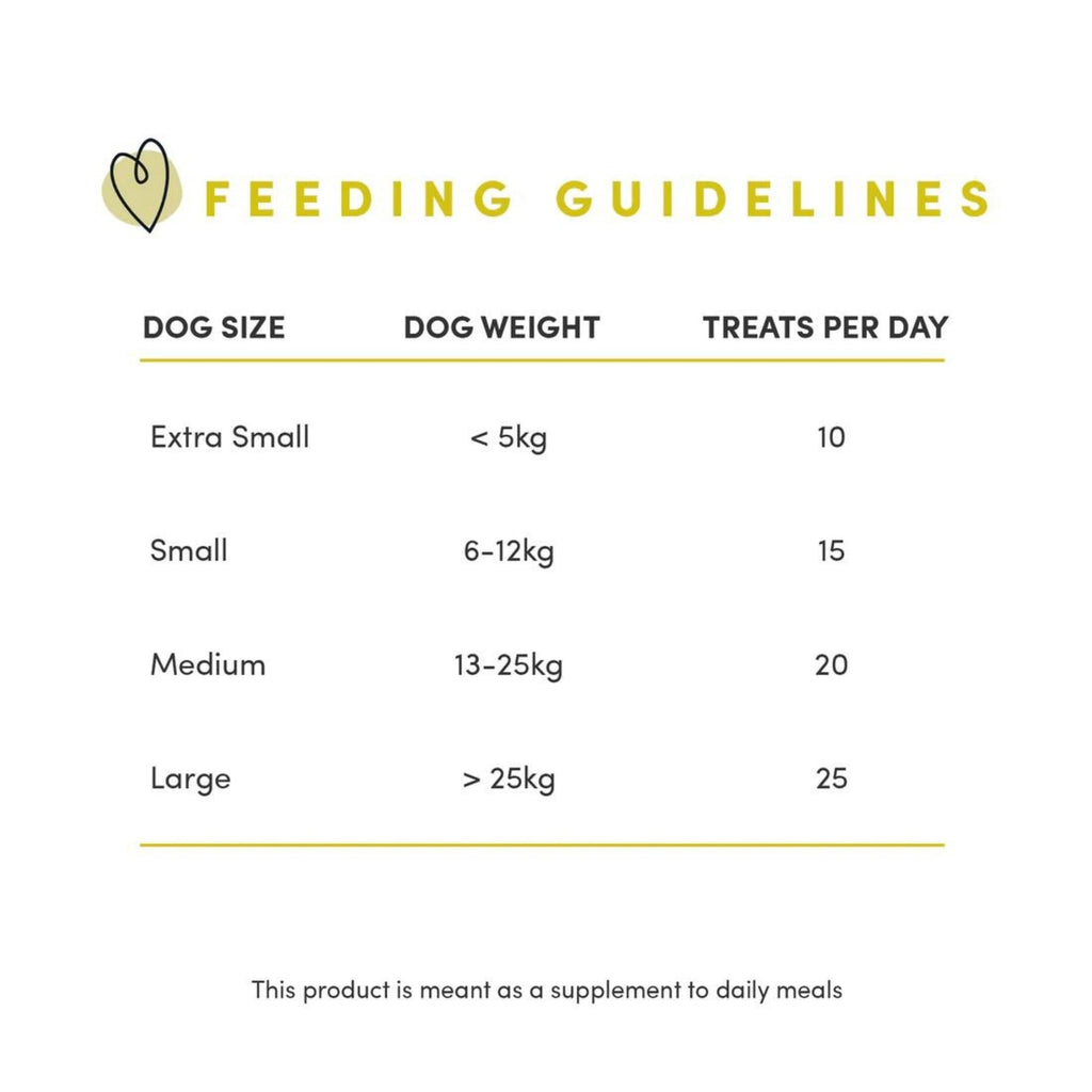 Crumps 1.9Oz Mini Trainers Freeze Dried Beef Liver